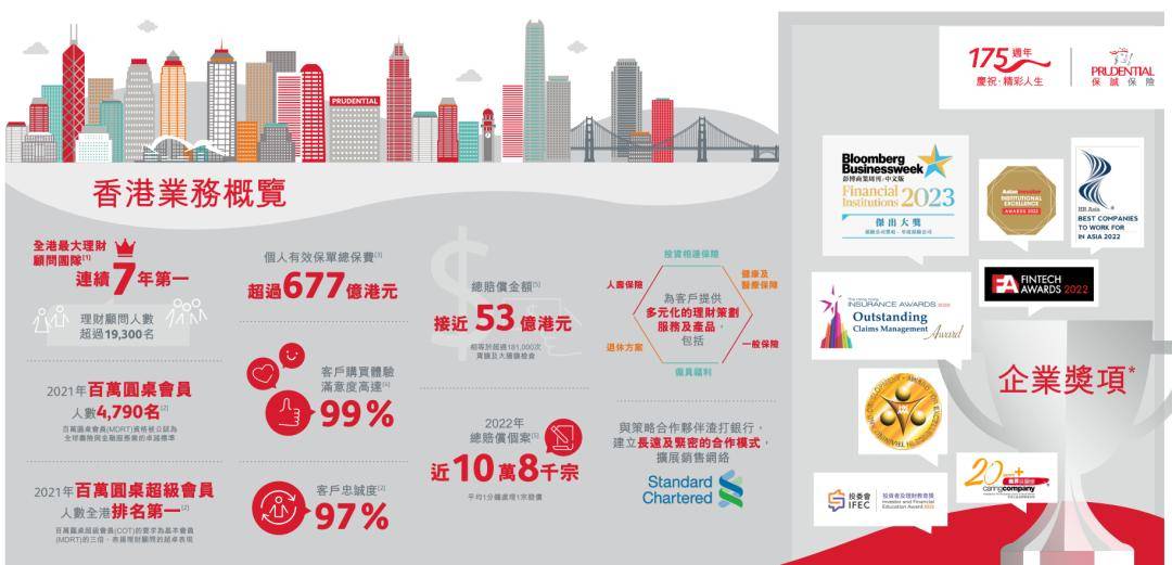 香港彩票开奖，揭晓结果与期待的新一轮开奖